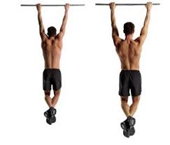 Pullup Active hang