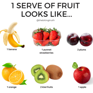 شكل الحصة الواحدة من الفاكهة 